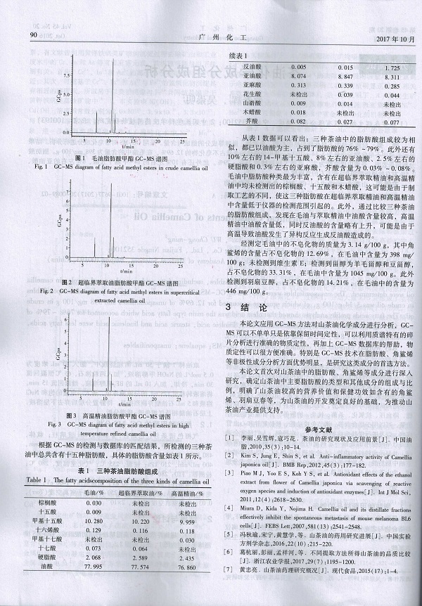 xcЇt(y)W(xu)ƌW(xu)Ժ(lin)о͹Ч